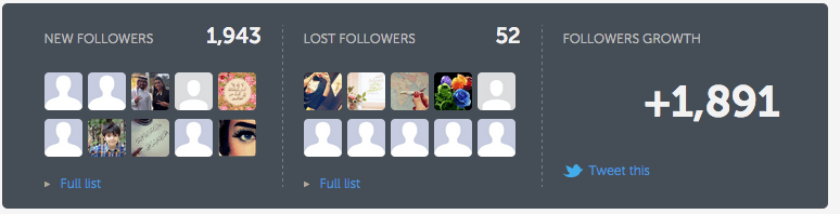 Screen Shot 2015-04-08 at 3.06.03 PM