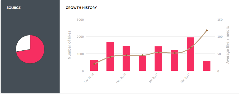 Screen Shot 2015-04-08 at 3.11.49 PM