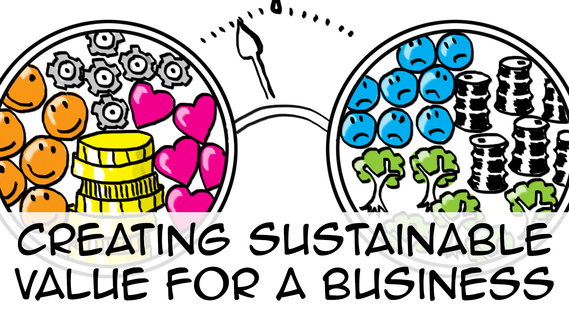 Beyond Kindness: Proper Corporate Responsibility for Companies Using Video