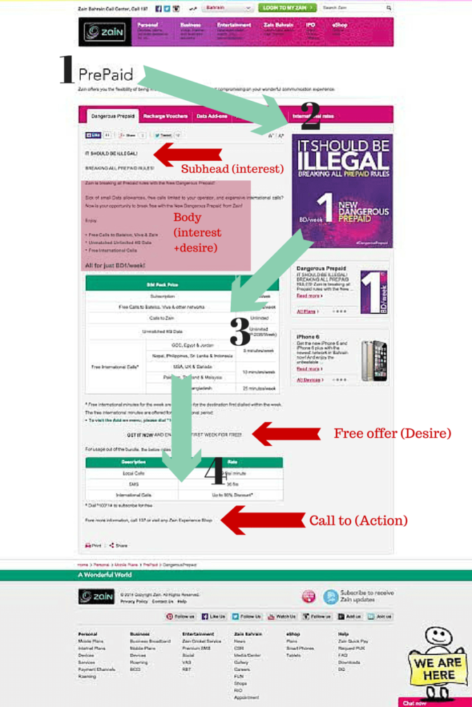 zain bahrain ad campaign